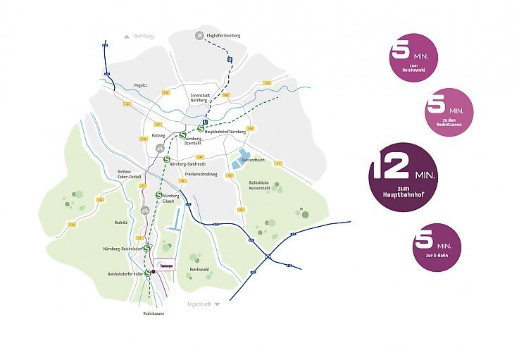 LOOP N�RNBERG