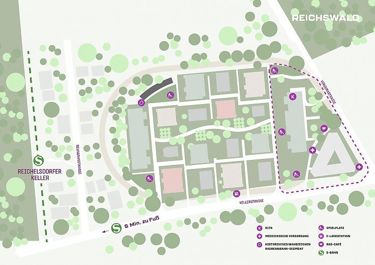 LOOP N�RNBERG