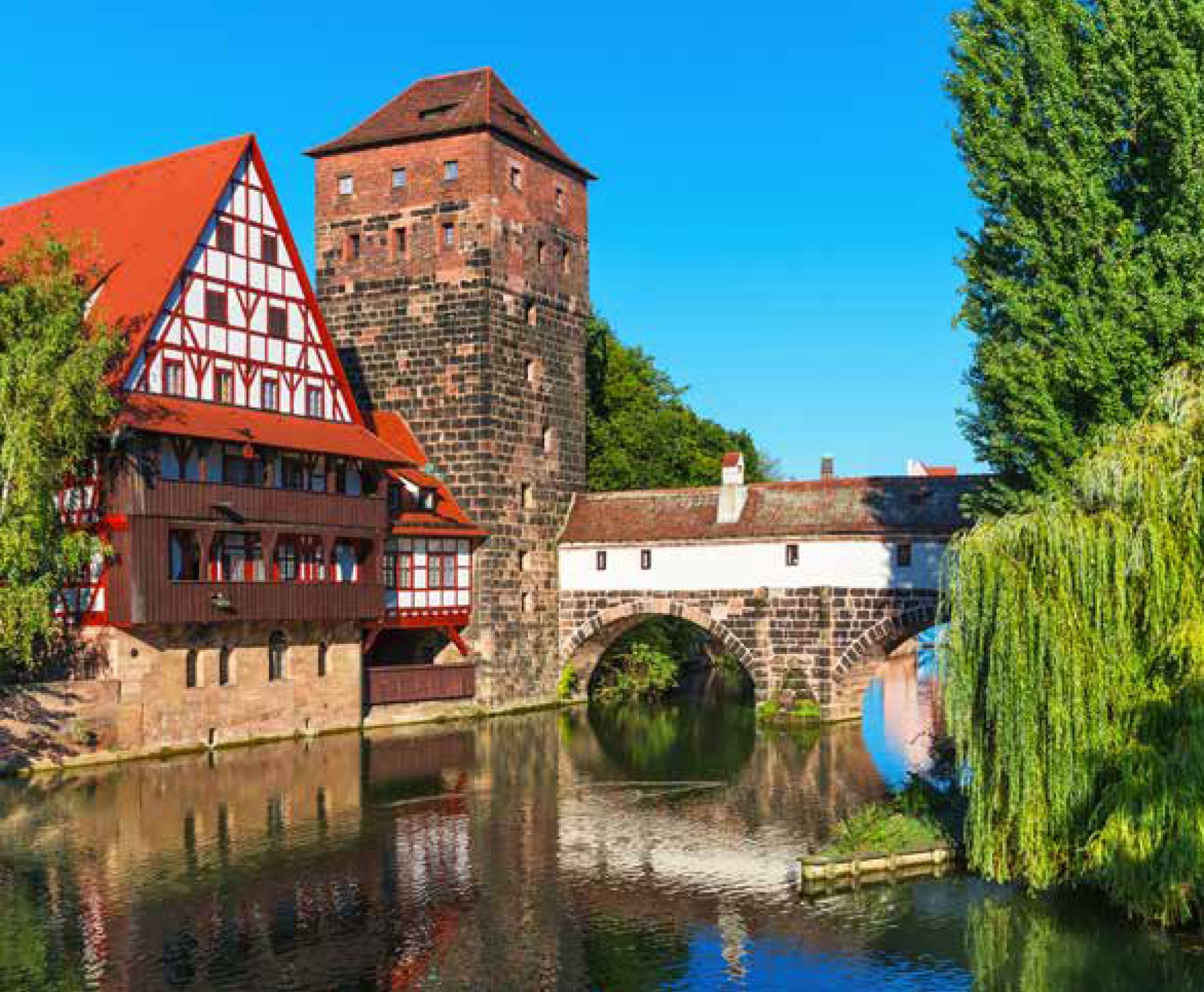 W�rnitz Ensemble - alles da