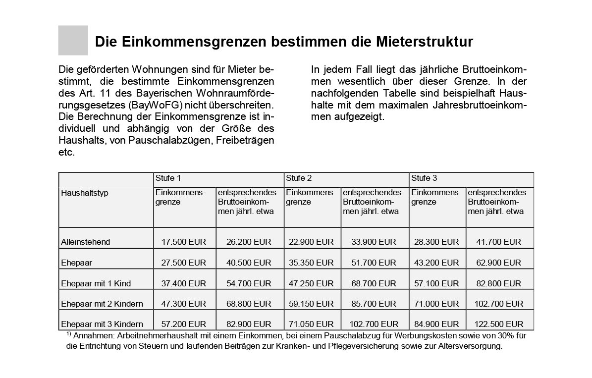 Alle Einkommensstufen im Überblick (PDF)